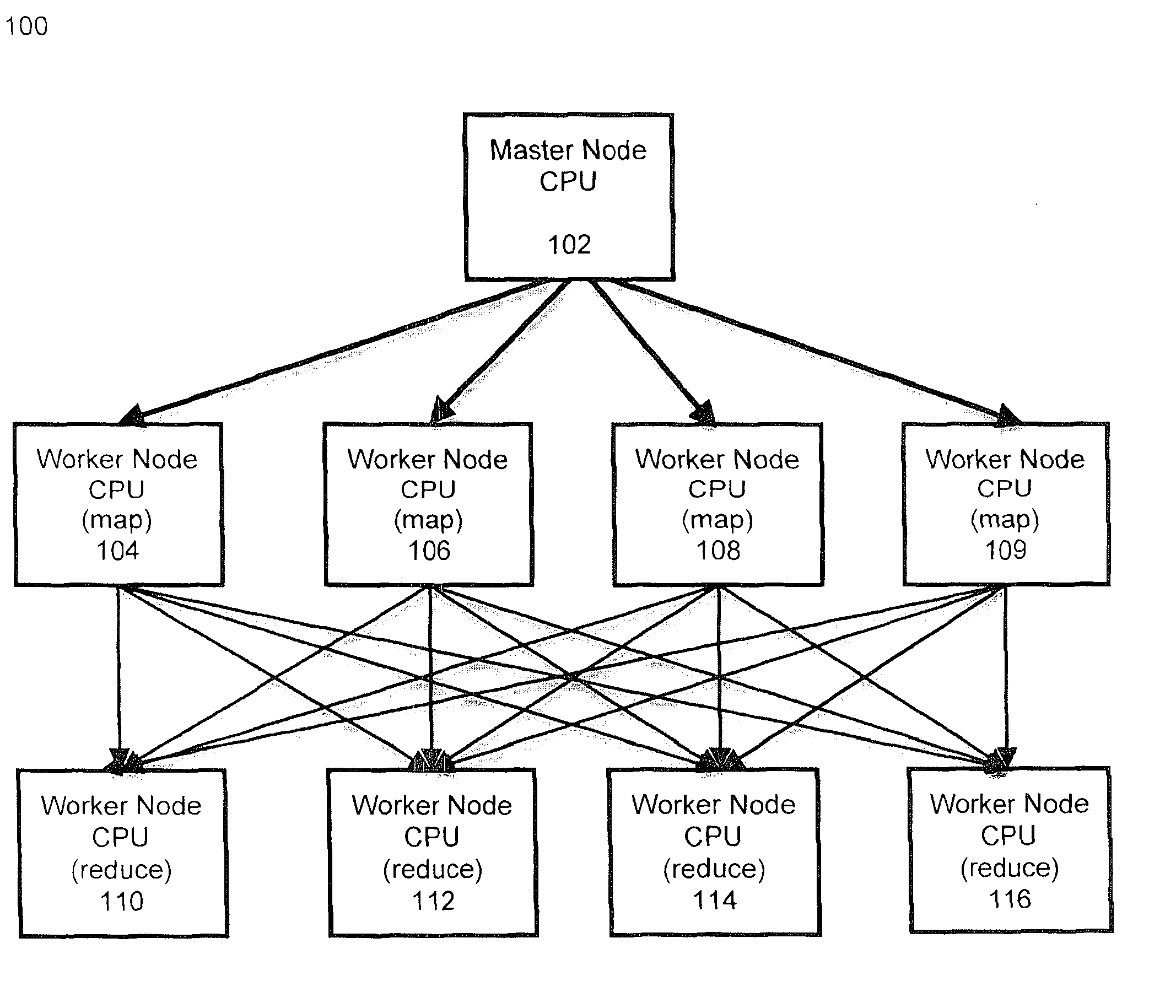 Methods and systems for processing large graphs using density-based processes using map-reduce