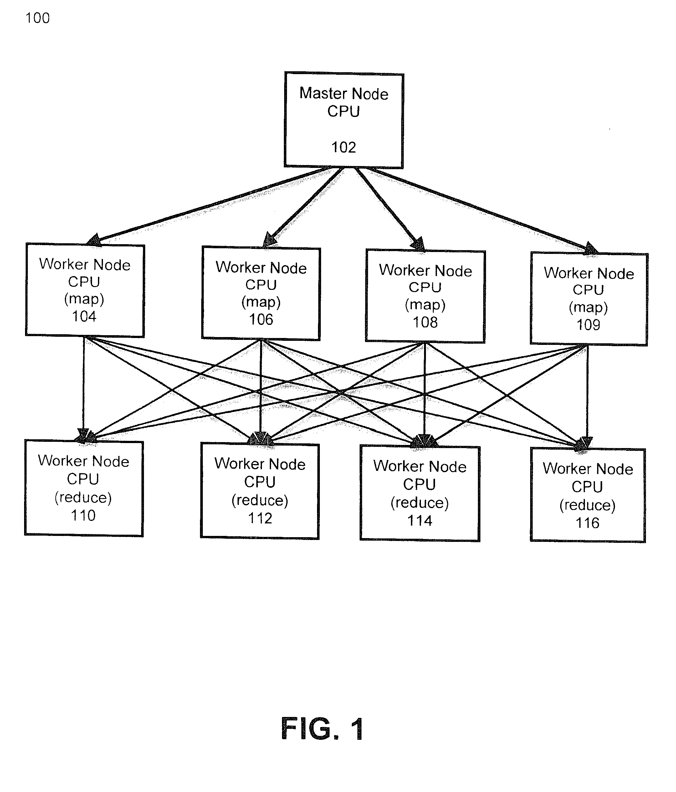 Methods and systems for processing large graphs using density-based processes using map-reduce