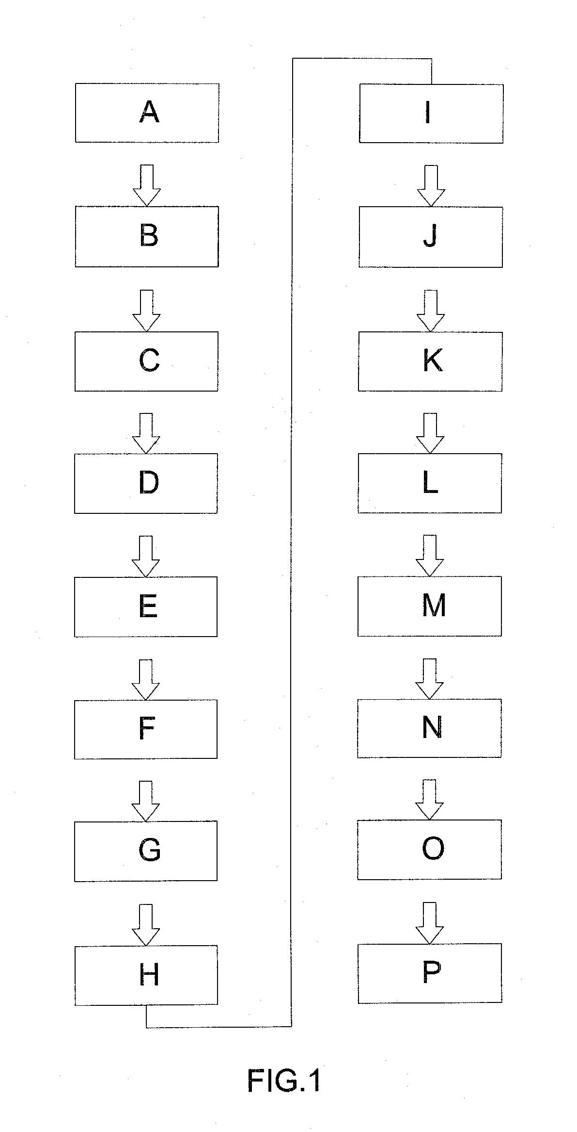 Method of fabrication for an asymmetric bragg coupler-based polymeric wavelength filter with single-grating waveguide