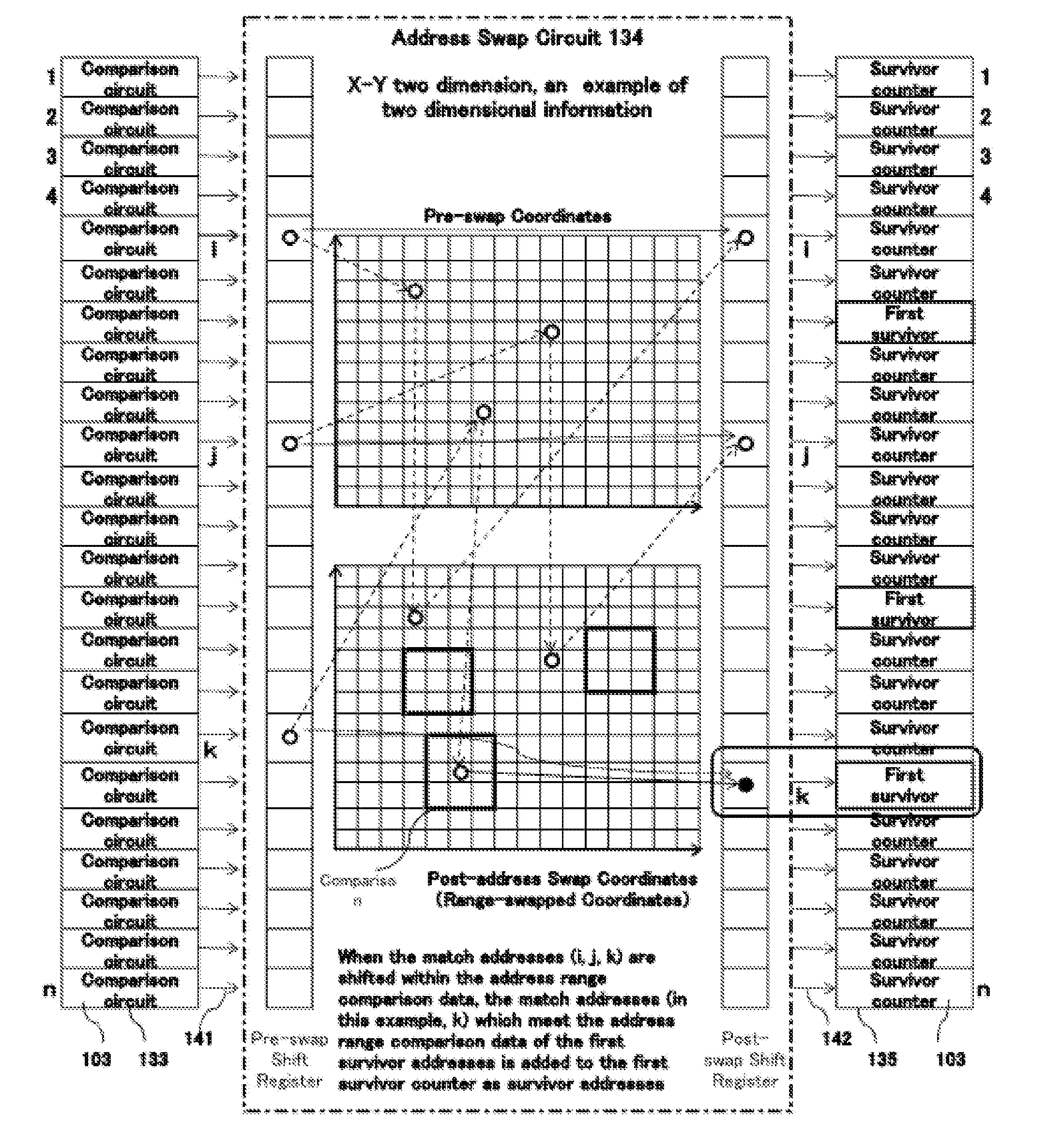 Memory Having information Refinement Detection Function, Information Detection Method Using Memory, Device Including Memory, Information Detection Method, Method For Using Memory, And Memory Address Comparison Circuit