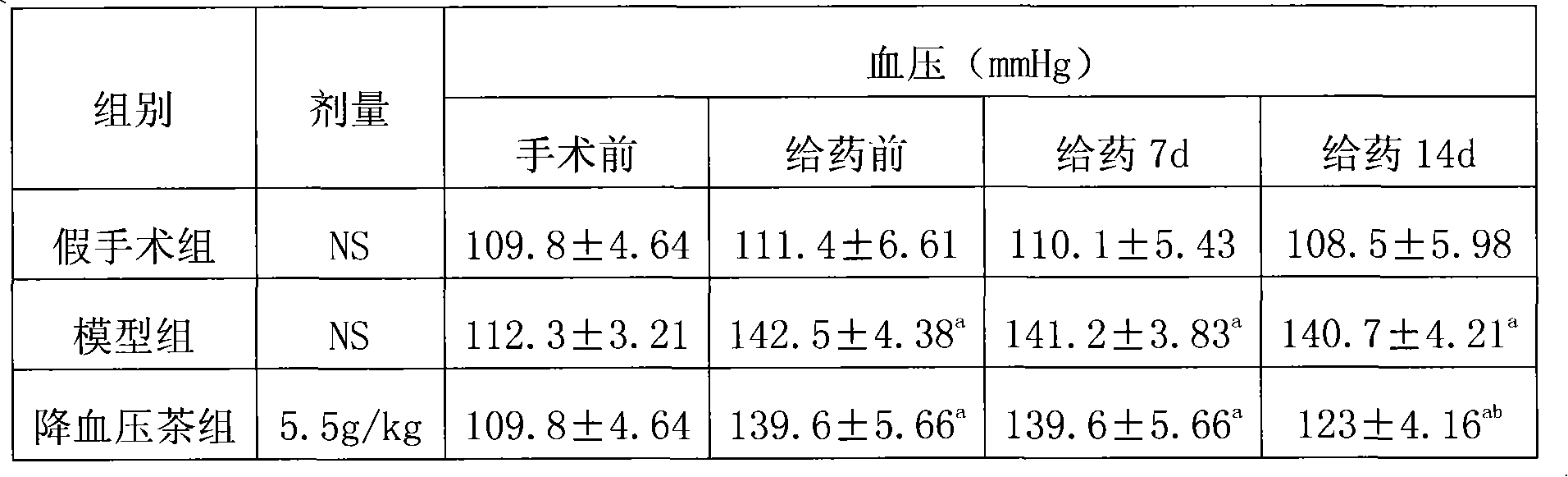 Teabag containing paeoniifolia for reducing blood pressure and lowering lipid and manufacturing method thereof