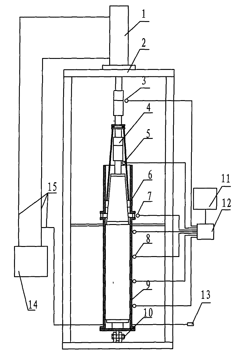 Grout stopping machine tool performance testing device