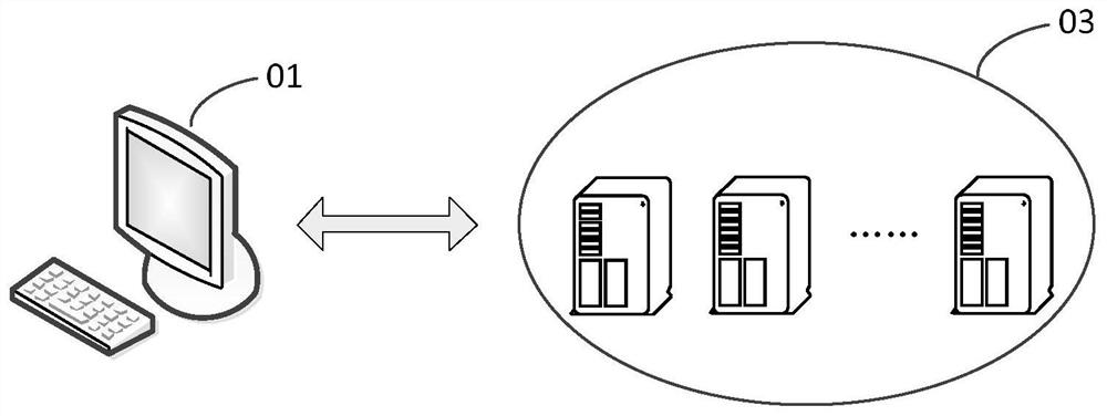 Question and answer interaction method and device, storage medium and equipment