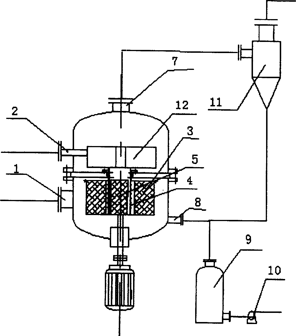 Method of eliminating impurity from gas phase