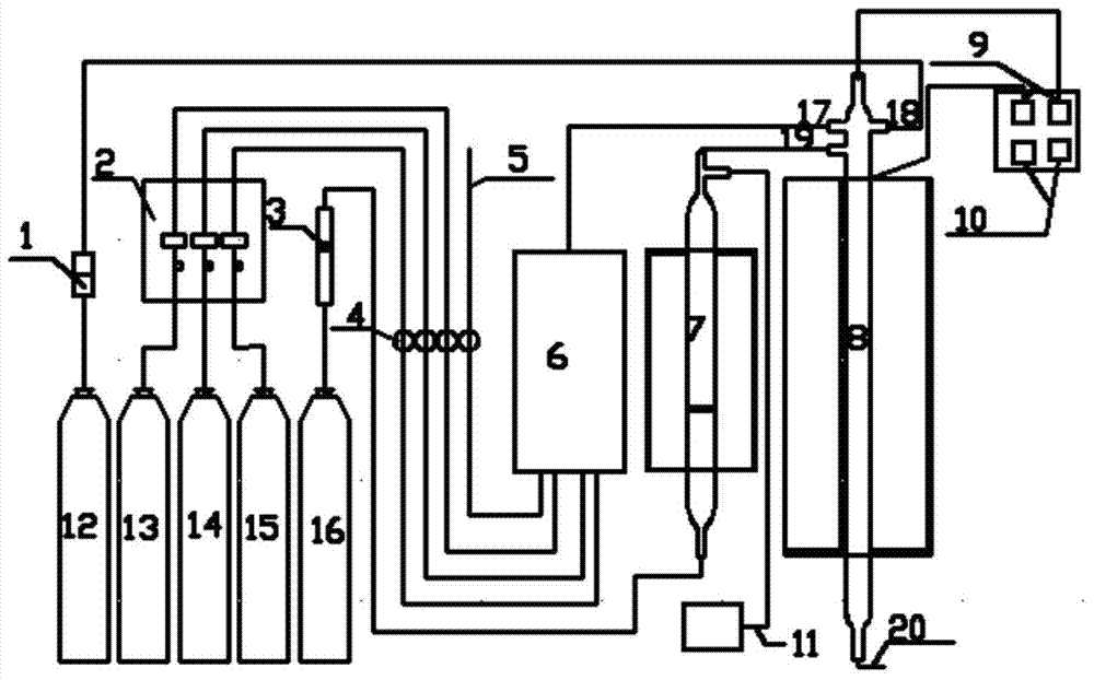 Ternary Metal Modified Molecular Sieve Selective Catalytic Reduction Catalyst for Lean Burn Engine