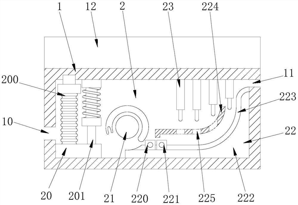 A folding extrusion type cable stranding device