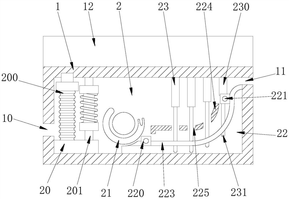 A folding extrusion type cable stranding device