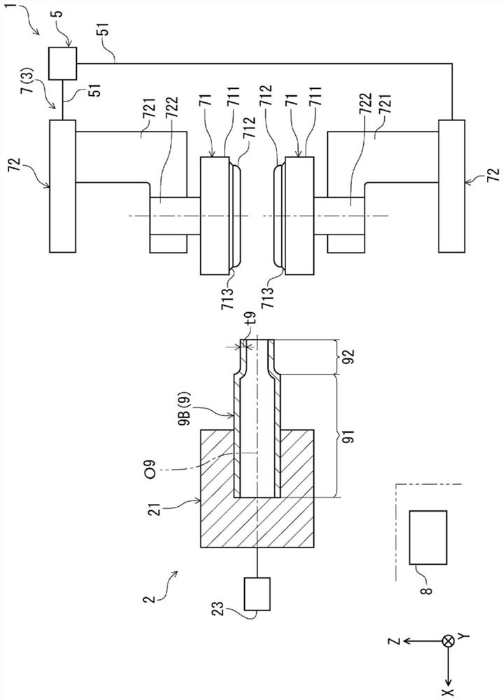 Spinning device and spinning method