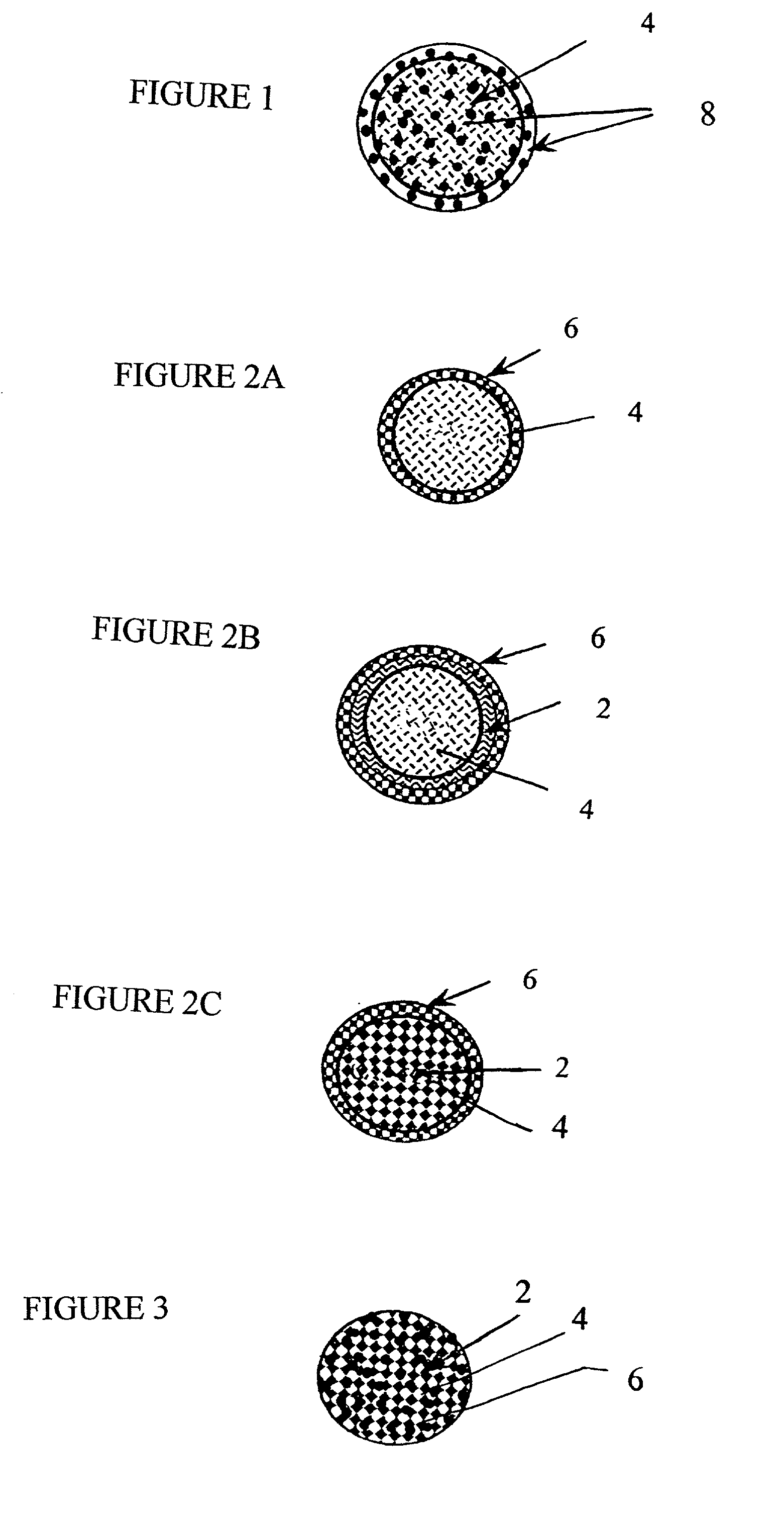 Compositions and methods for therapuetic agents complexed with calcium phosphate and encased by casein