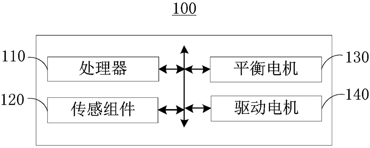 Teaching robot and teaching machine system