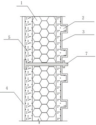 Fixed model quasi-non-combustible high thermal-resistance decoration integral composite template