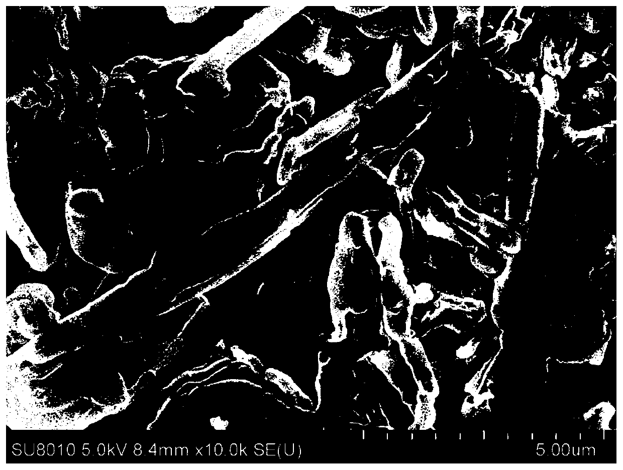 Electrolyte for inhibiting growth of lithium dendrites and lithium battery