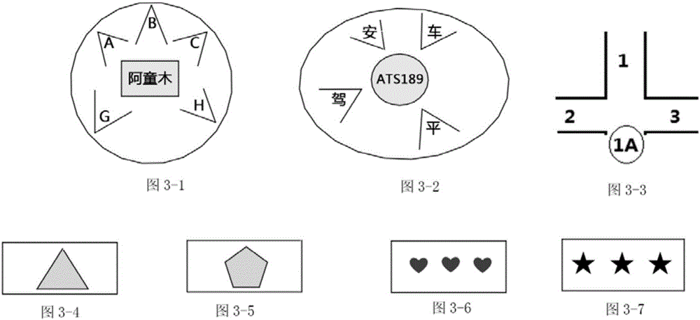 Encoded tag, navigation method and map