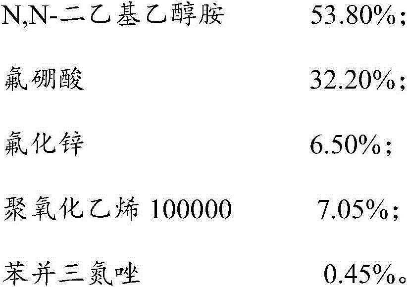 Solid state scaling powder for stainless steel soldering and preparing method