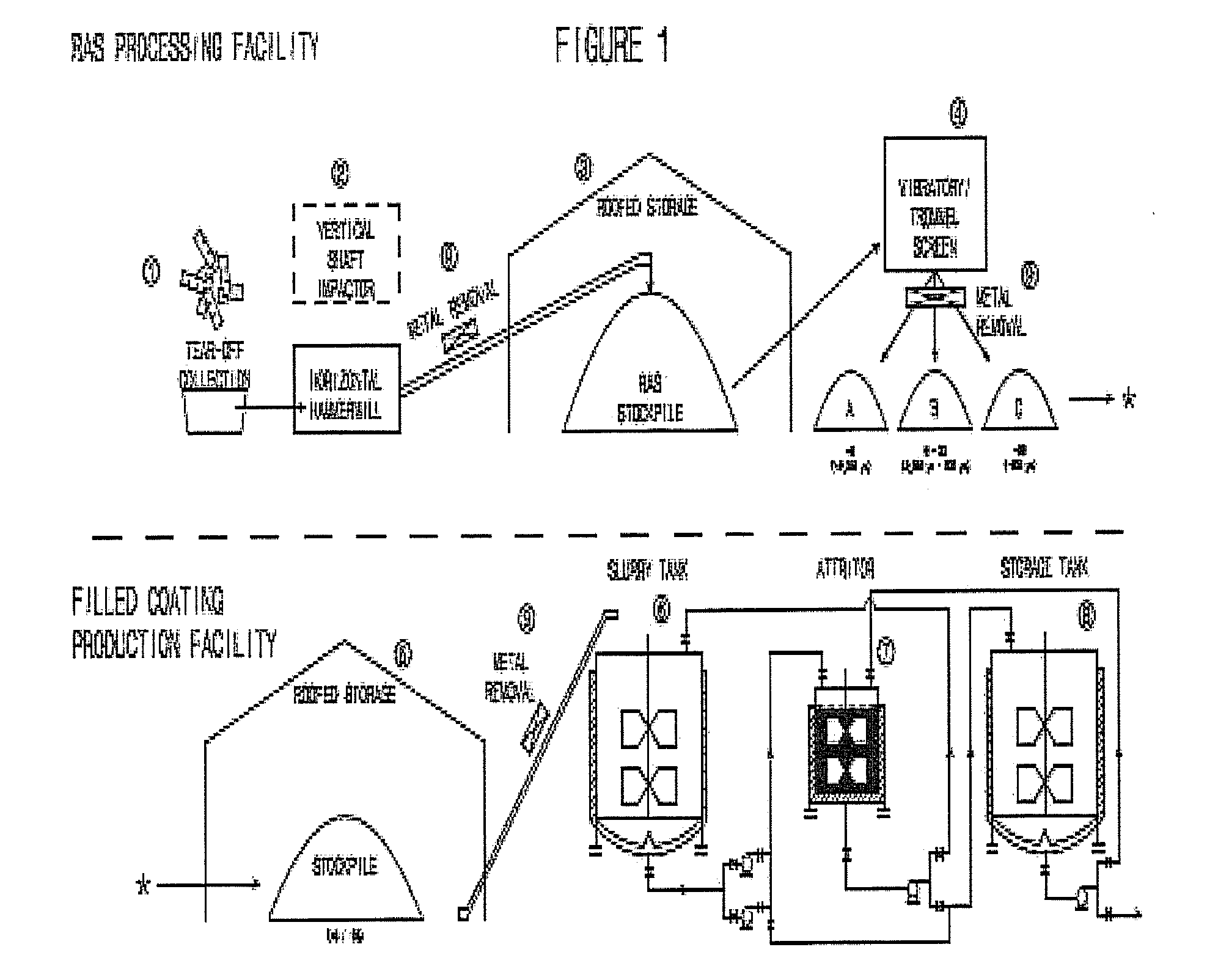 System and method for manufacturing asphalt products with recycled asphalt shingles