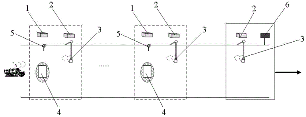 System and method for preventing vehicle fee avoidance and evasion