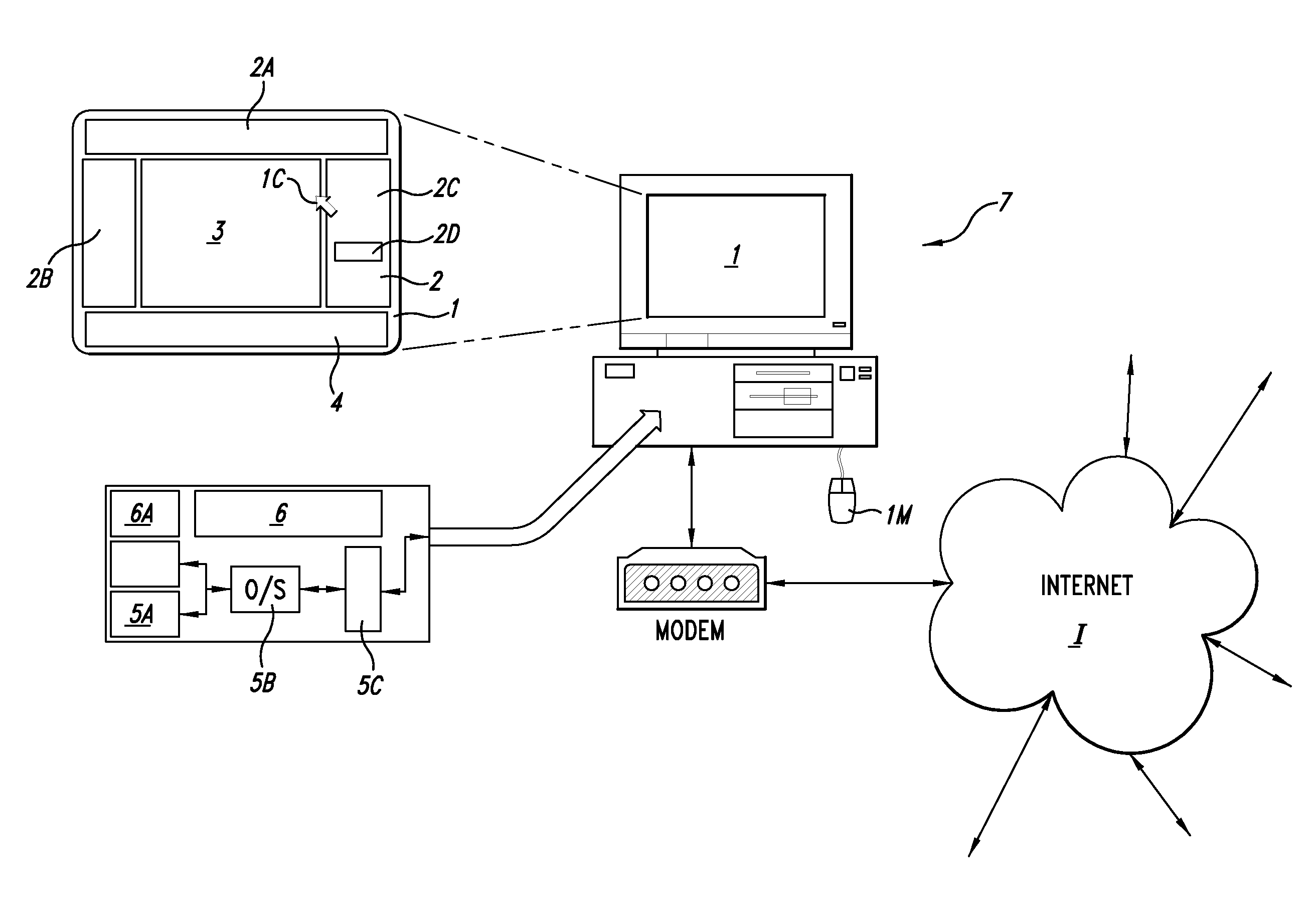 Method and system for controlling a comlementary user interface on a display surface