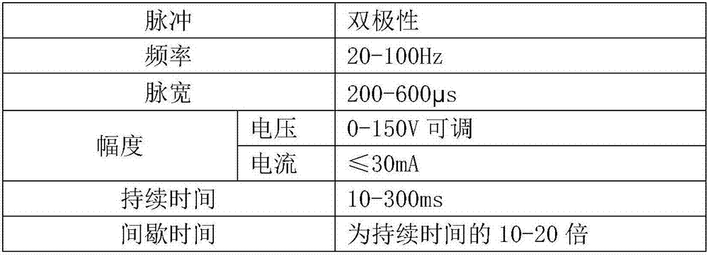 Hemiplegic patient walking training hyperextension prevention method and device