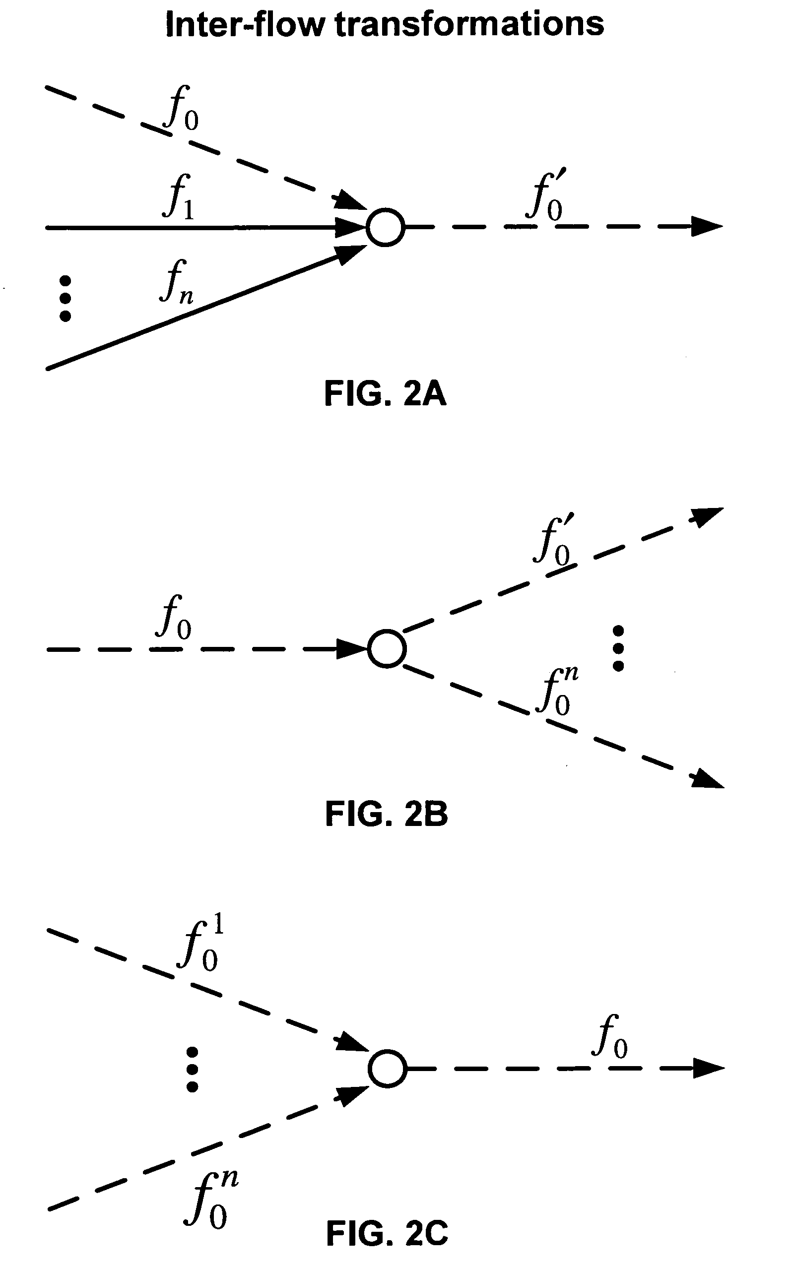 Interval centroid based watermark