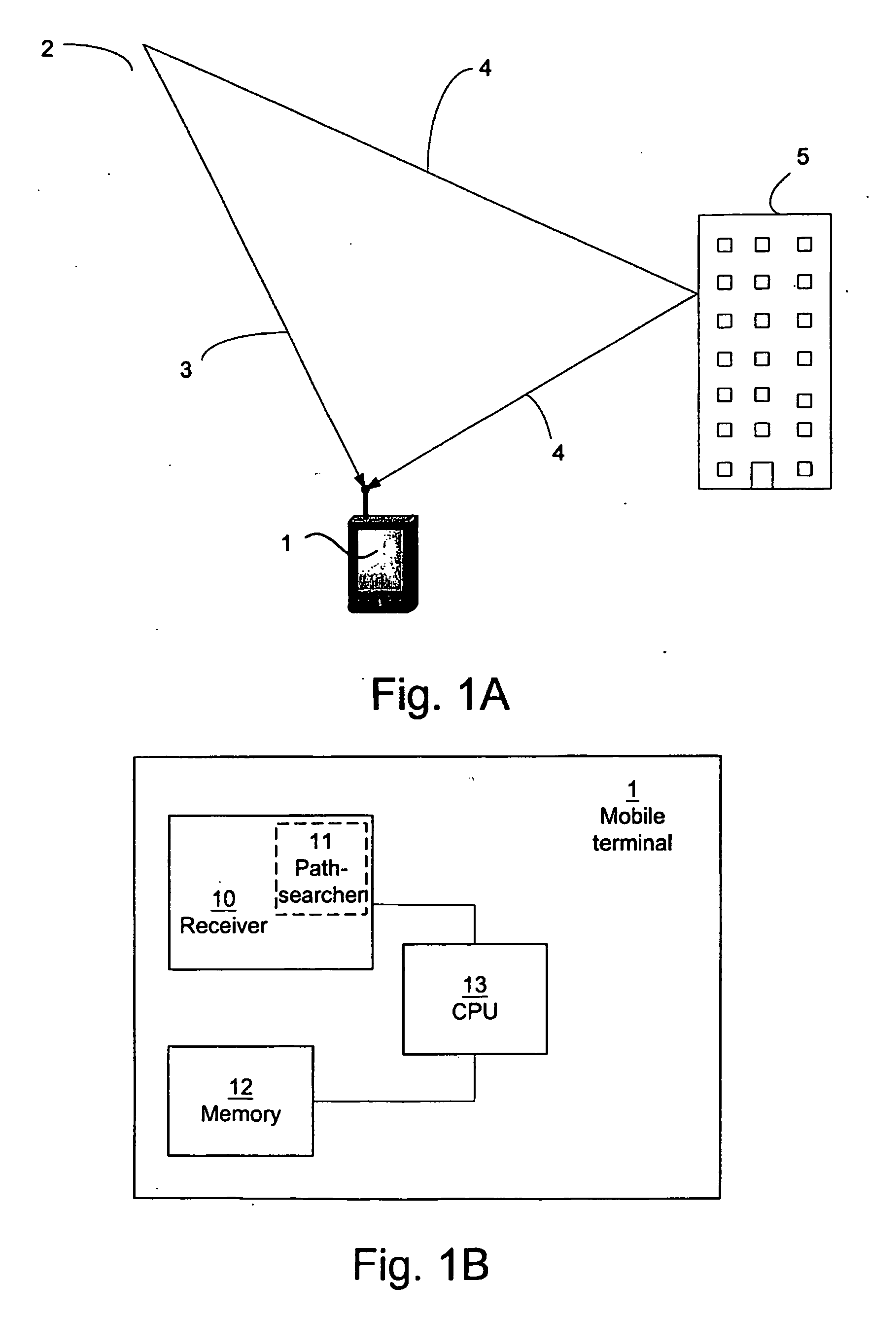 Method for path-seacher scheduling