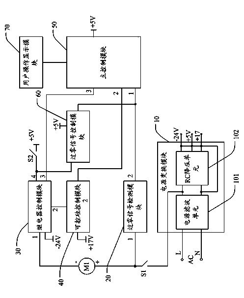 Control system of AC (alternate current) motor