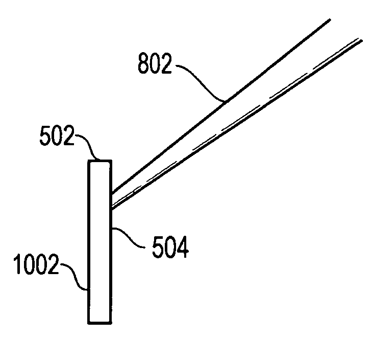 Planar view sample preparation