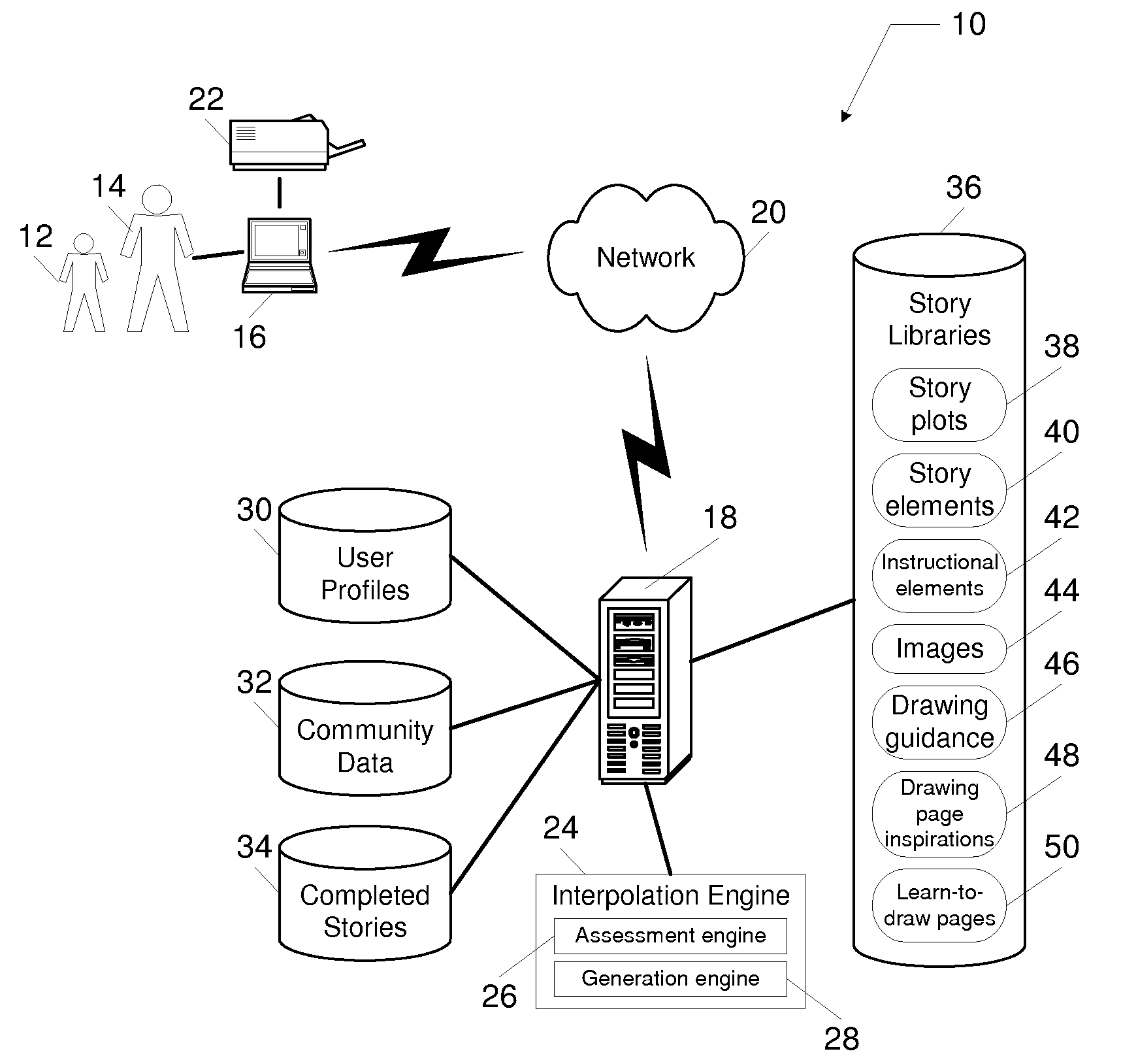 Book creation systems and methods