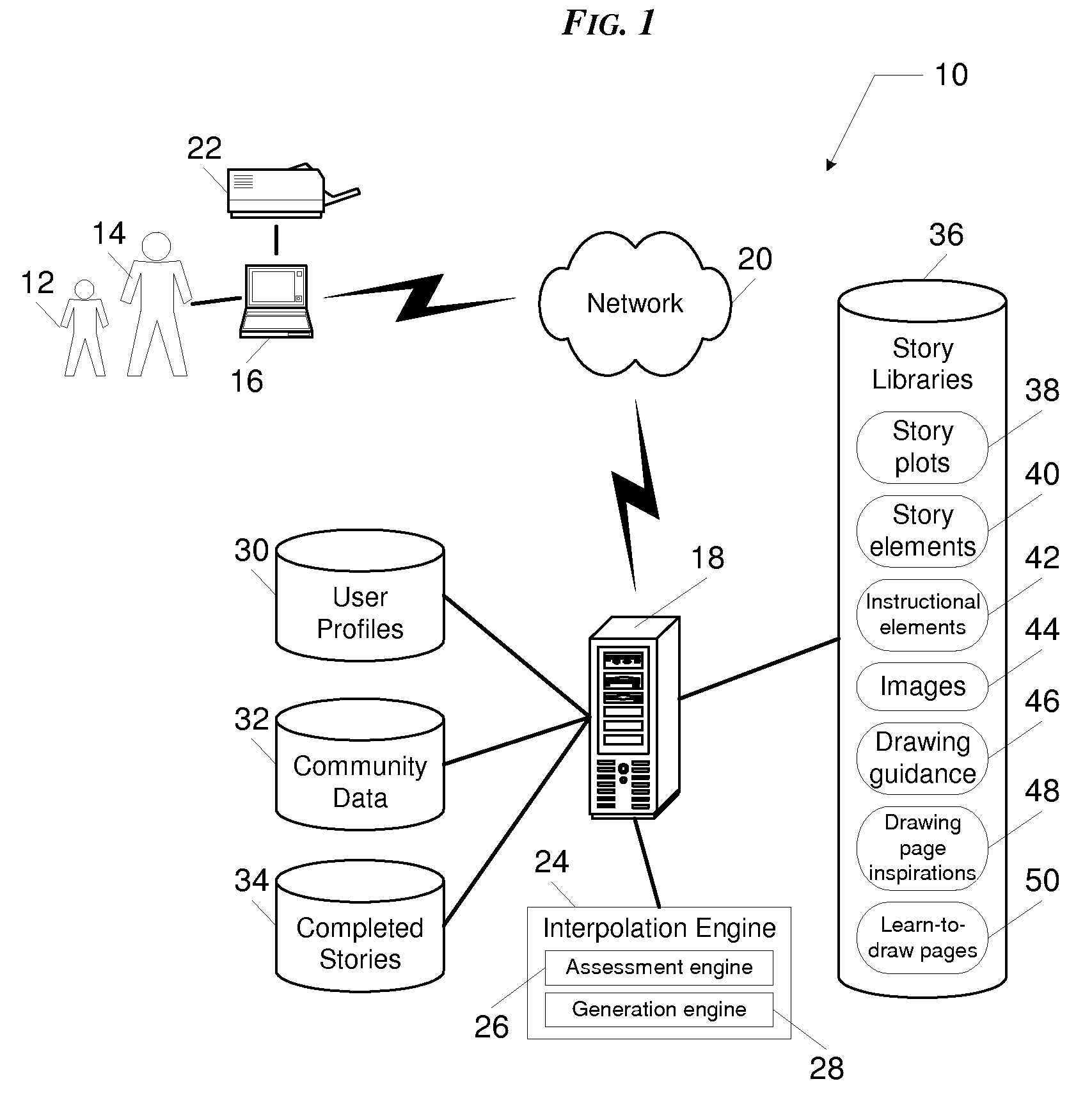 Book creation systems and methods