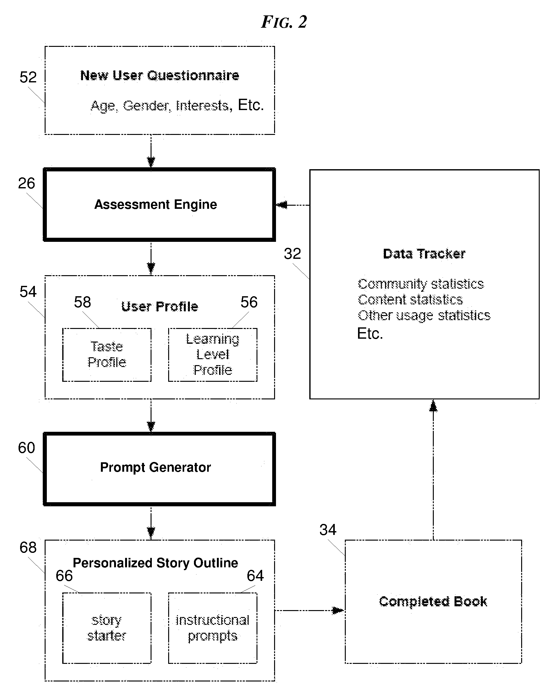 Book creation systems and methods