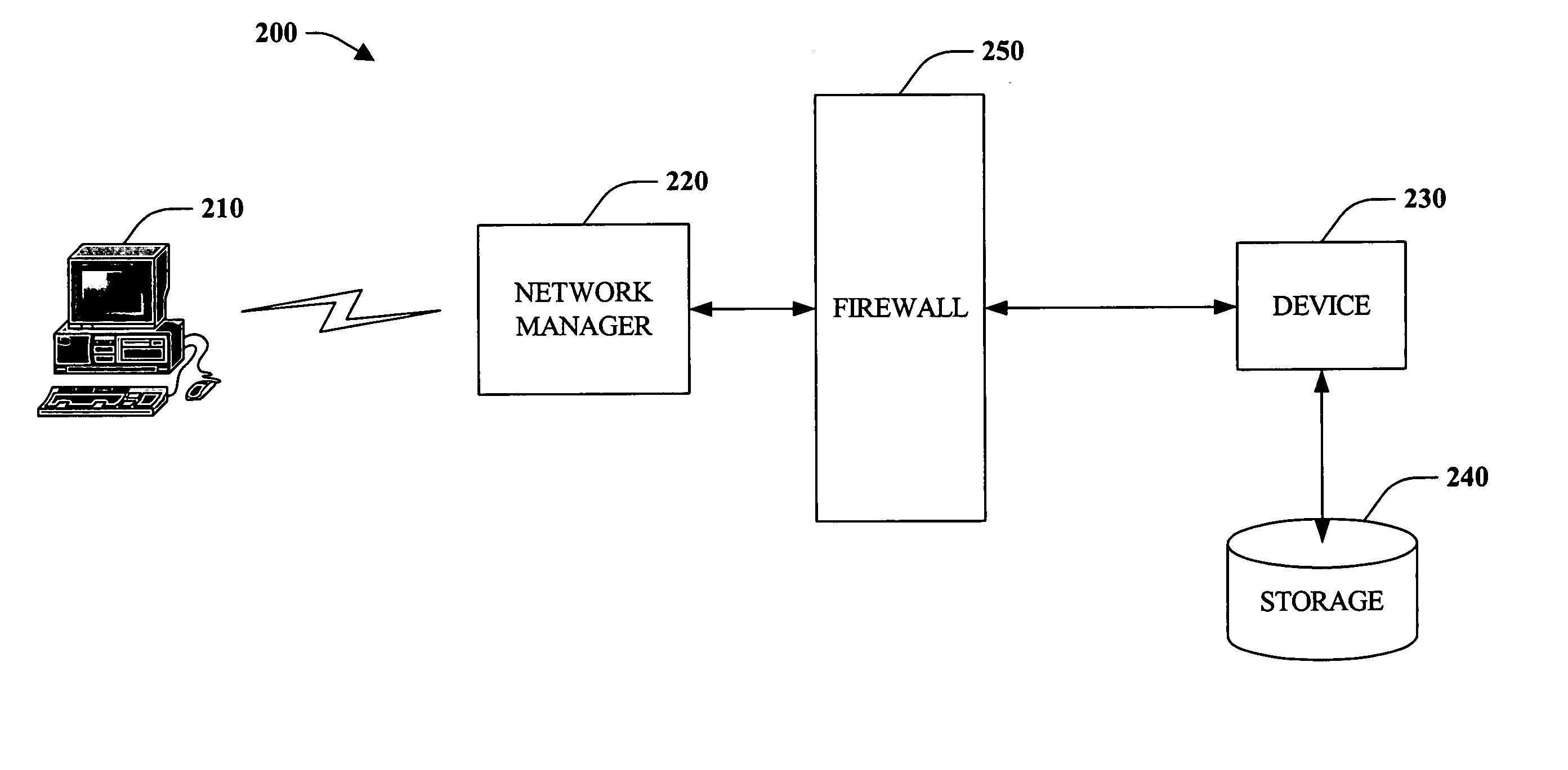 Systems and methods that utilize scalable vector graphics to provide web-based visualization of a device