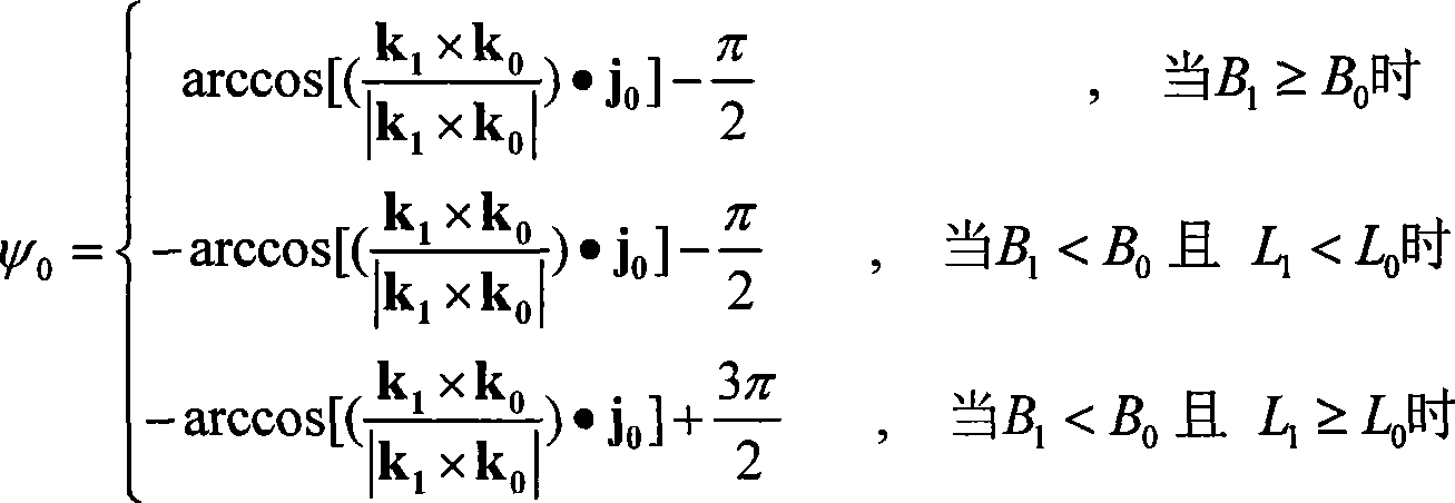 Method for self-correcting course of depopulated vehicle based on magnetic course sensor