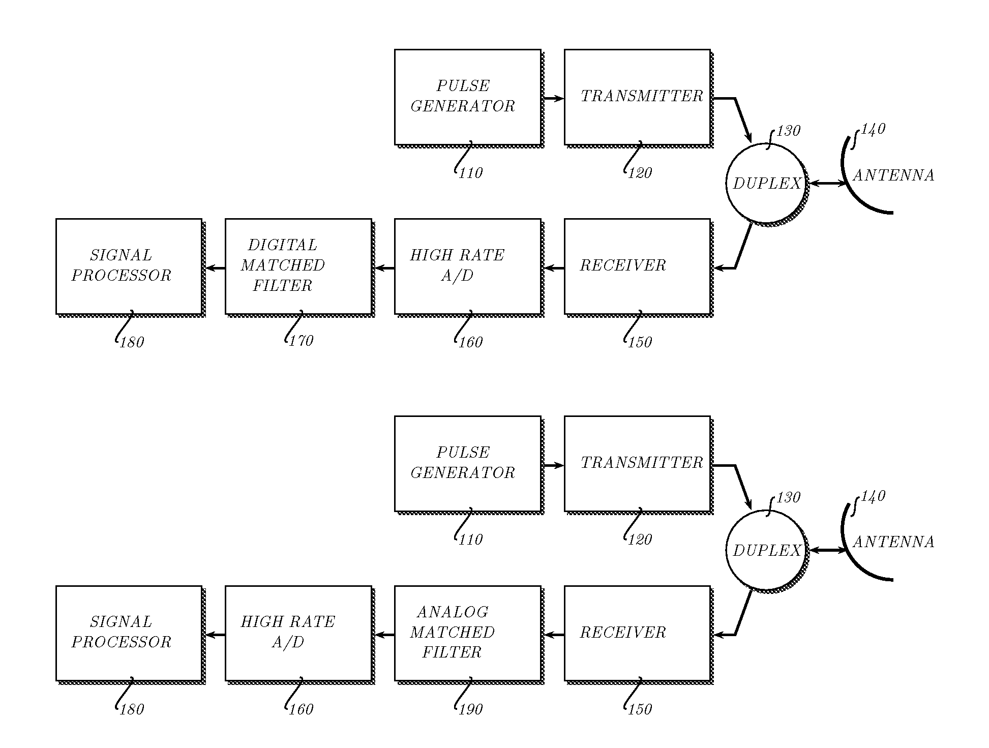 Apparatus and Method for Compressive Sensing Radar Imaging