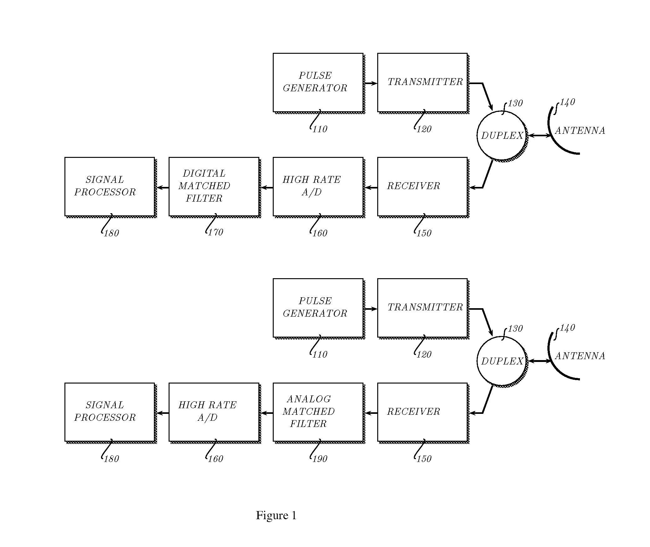 Apparatus and Method for Compressive Sensing Radar Imaging