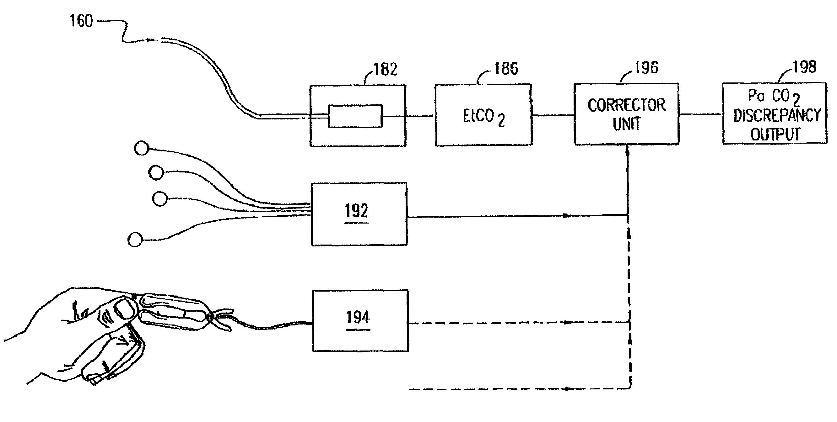 Waveform interpreter for respiratory analysis