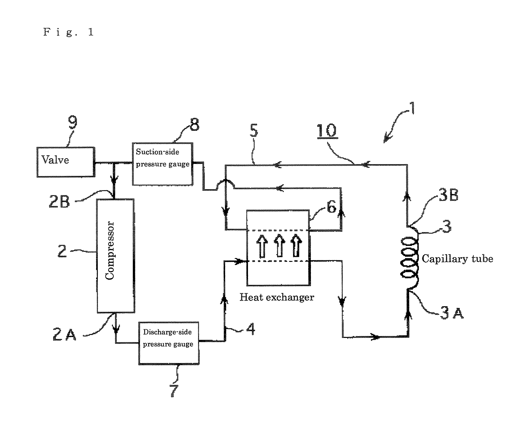 Refrigerator oil composition