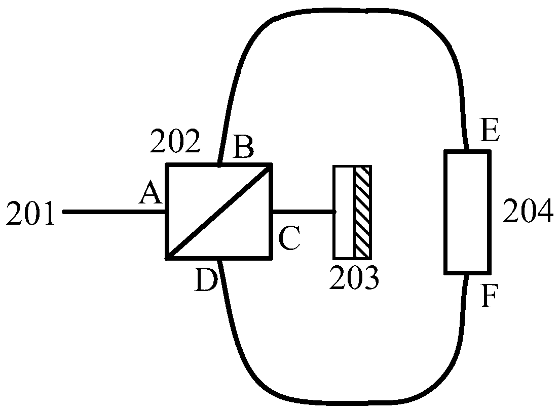 Time phase decoding device and quantum key distribution system including same