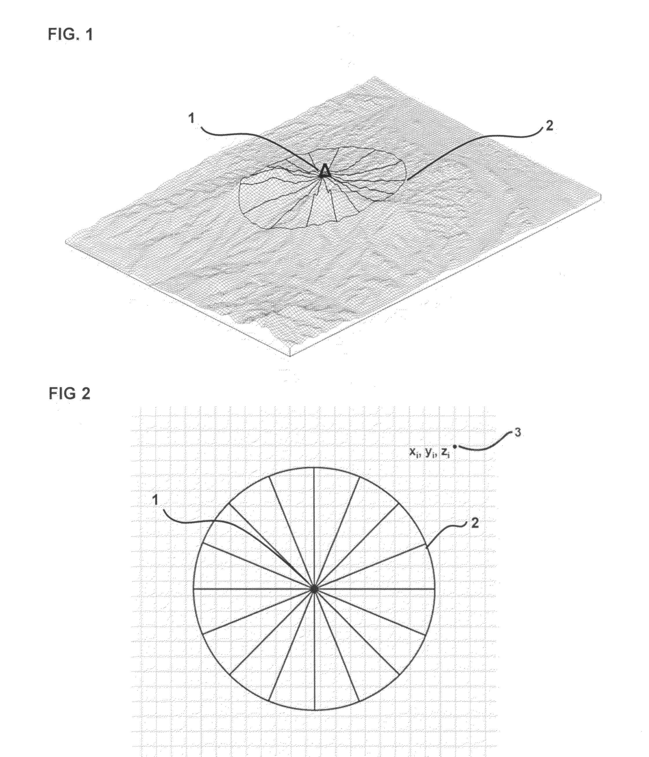 Method of evaluating wind flow based on terrain exposure and elevation