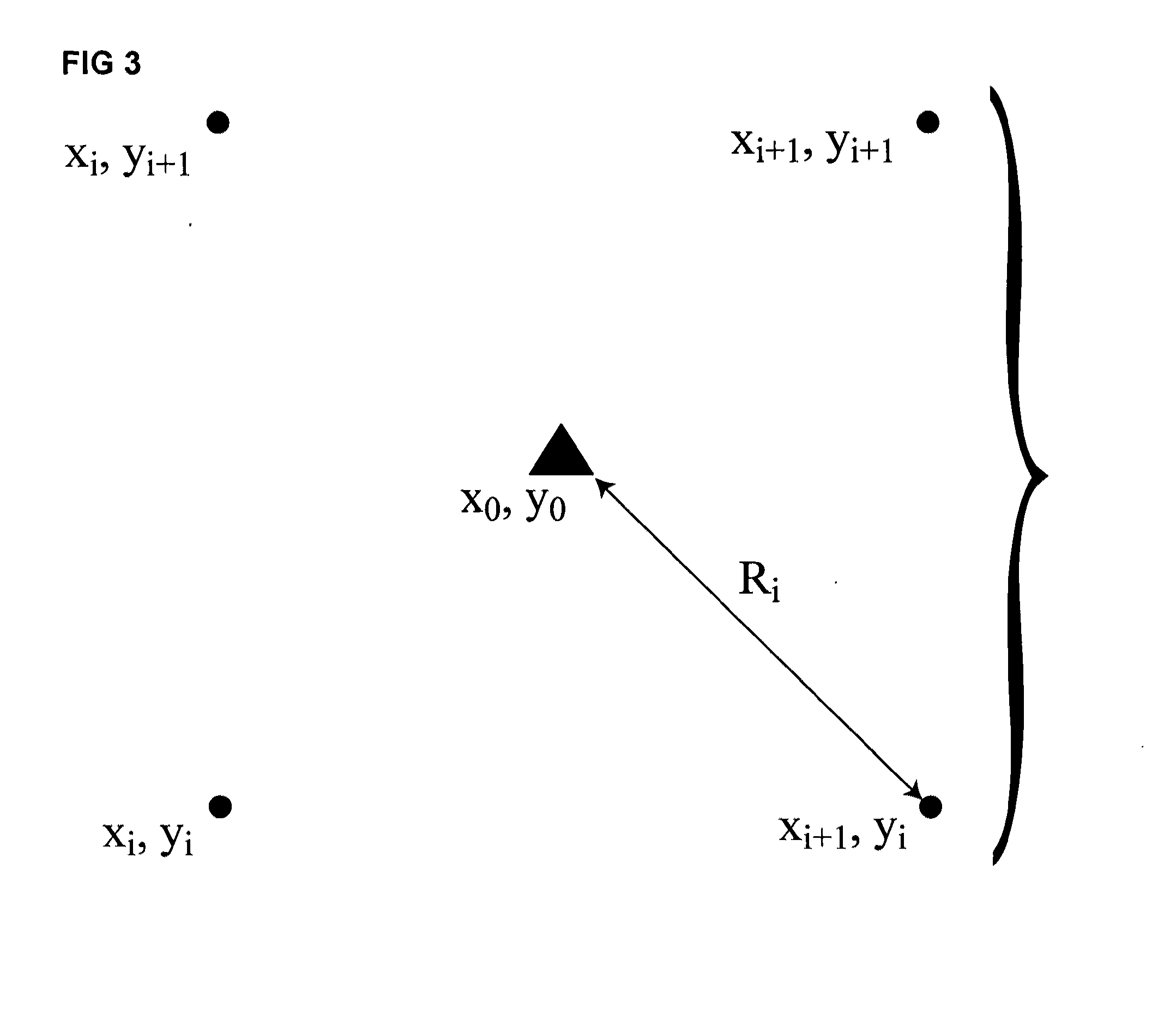 Method of evaluating wind flow based on terrain exposure and elevation