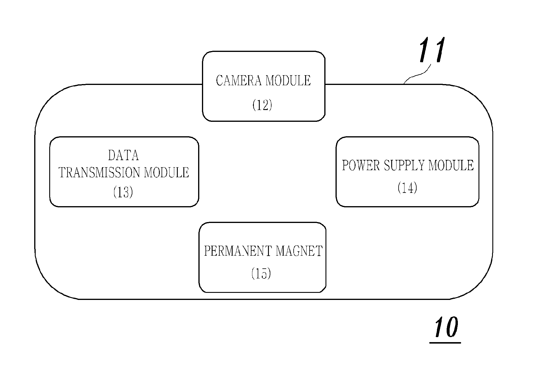 Actuation control system of a capsule endoscope