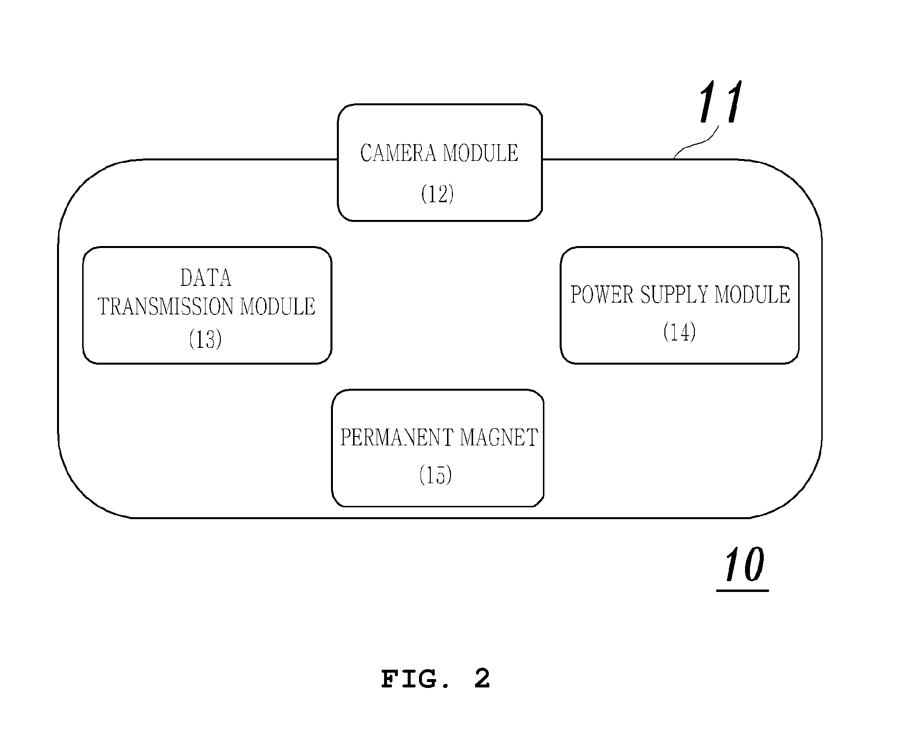 Actuation control system of a capsule endoscope