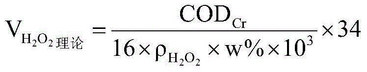 Method for removing EDTA (Ethylene Diamine Tetraacetic Acid) in waste water