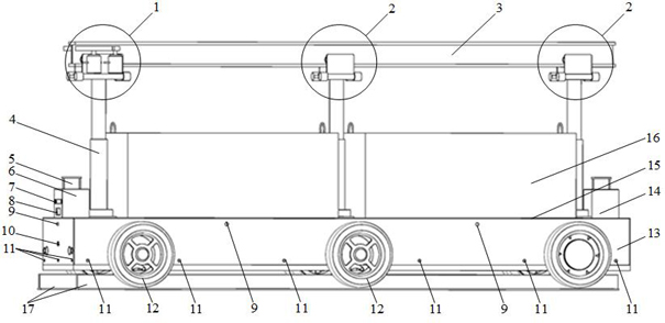 A wheel-rail composite unmanned underground continuous transport vehicle and its control method