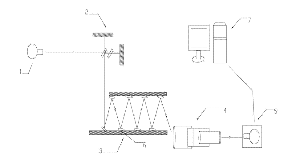 Concentration detection system used for polonium aerosol inside reactor workshop