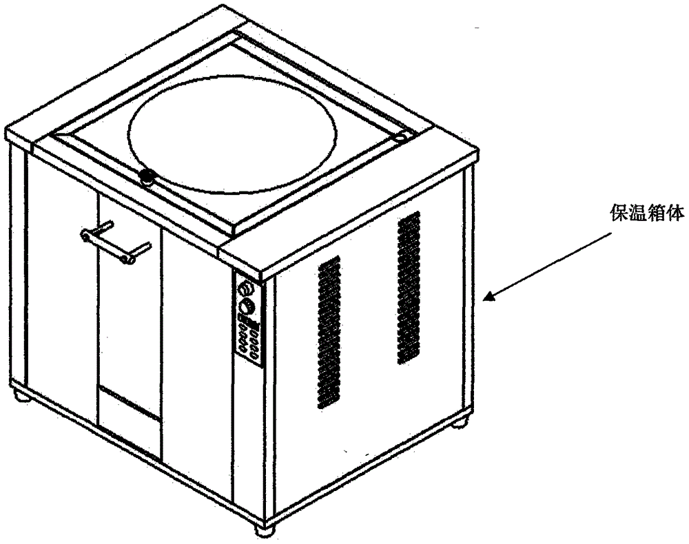 A far-infrared barbecue oven