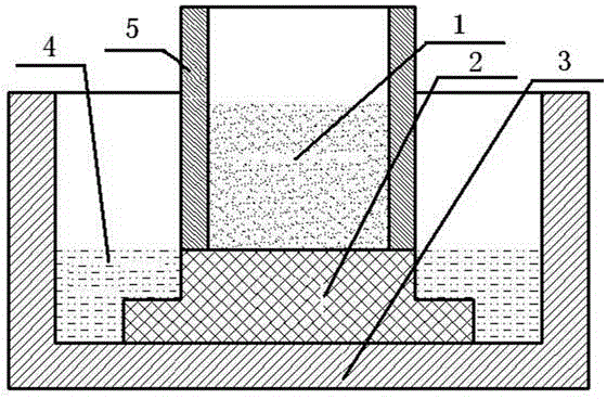 Method for preparing high-porosity in-situ grown magnesium borate whisker porous ceramics