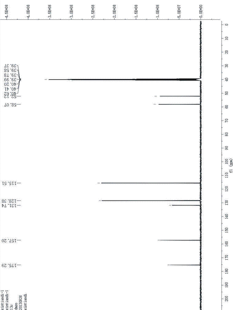 Synthetic method of D-p-hydroxyphenylglycine methyl ester