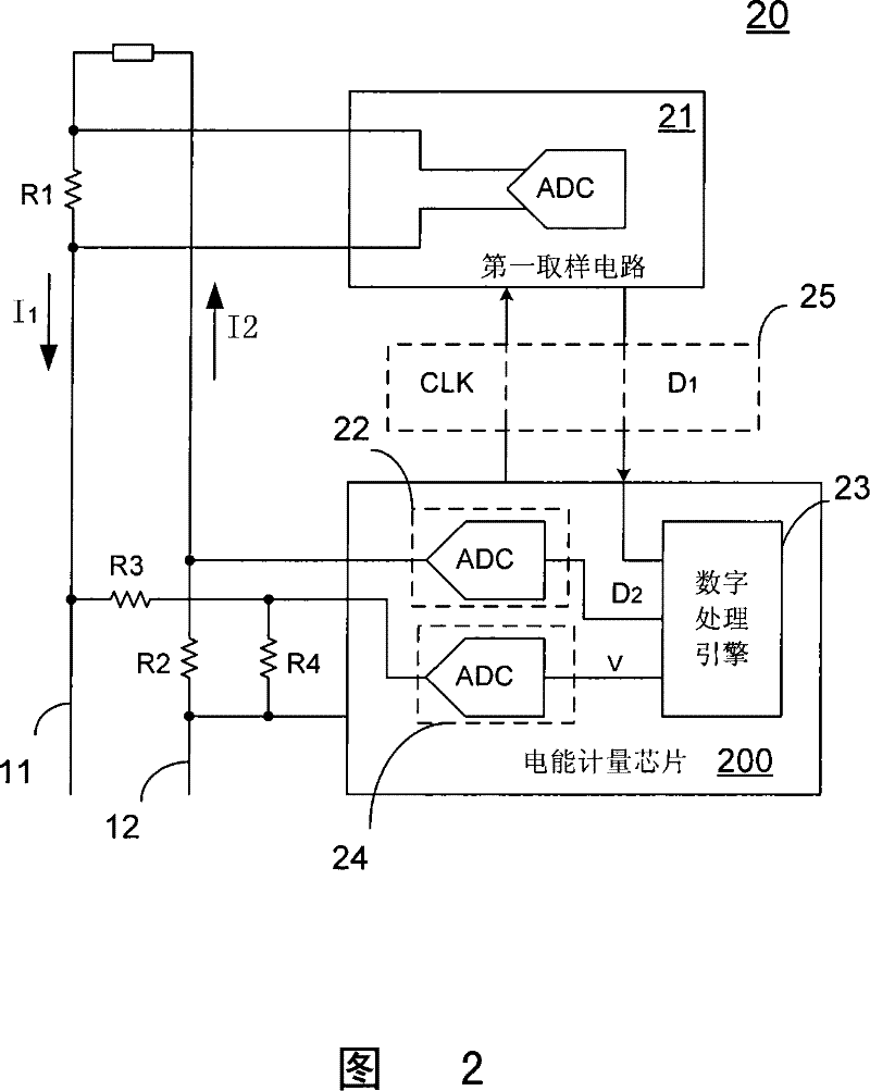 Electric energy metering method and device