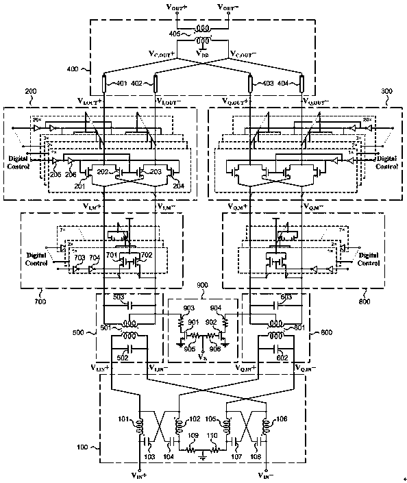 Radio frequency active phase shifter structure