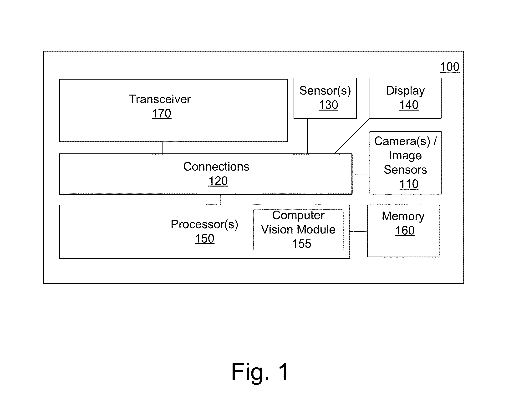 Systems and Methods for Feature-Based Tracking