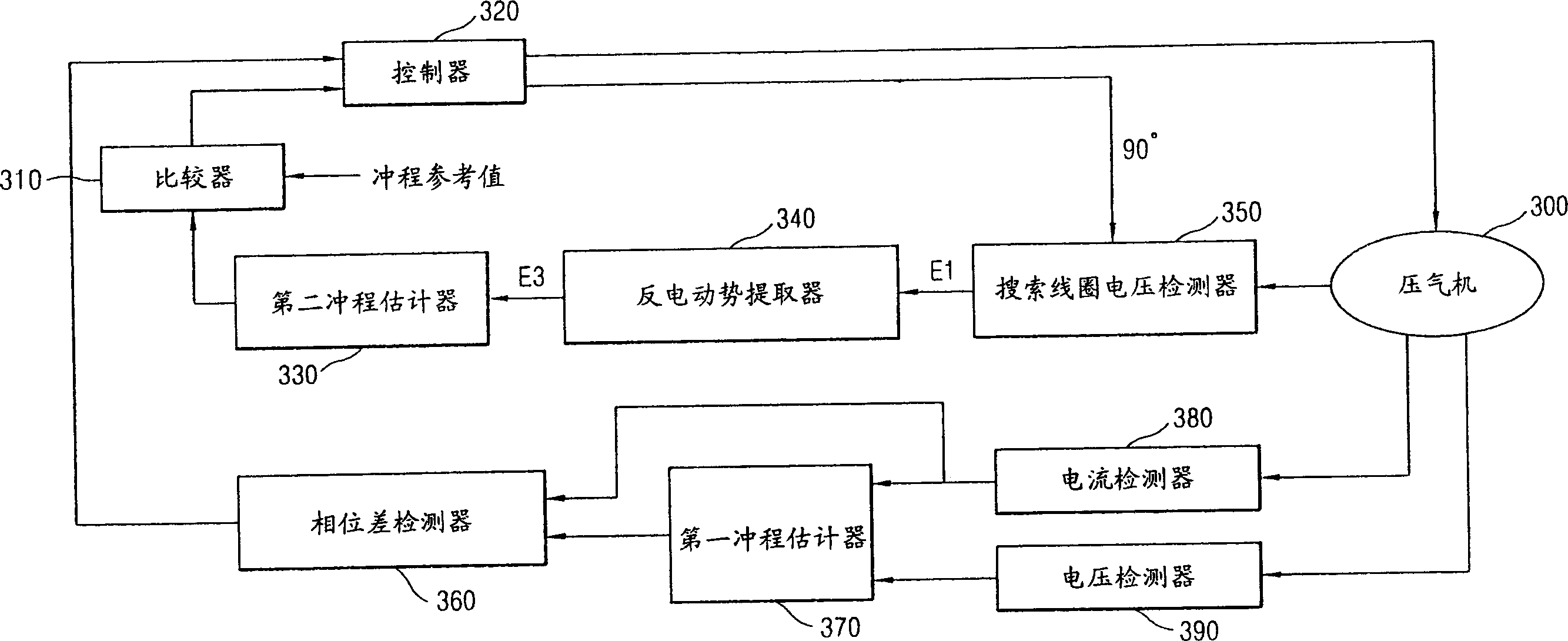 Operating apparatus and method for controlling piston booster